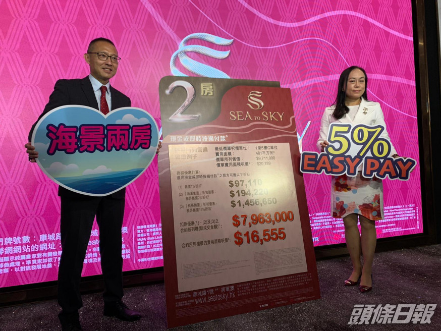 SEA TO SKY提價加推,折實每呎1.8萬。