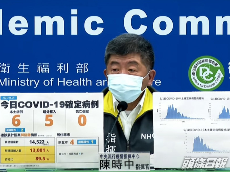台灣新增宗新冠本土確診。網上影片截圖