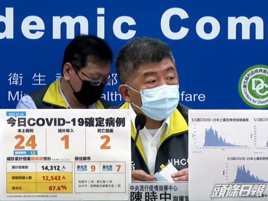 台灣公布當地新增25宗新冠確診。網上影片截圖