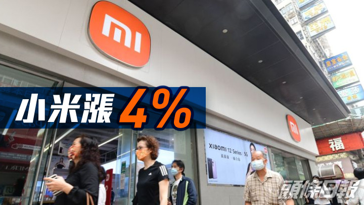 港股市況|恒指升146點 小米漲4%