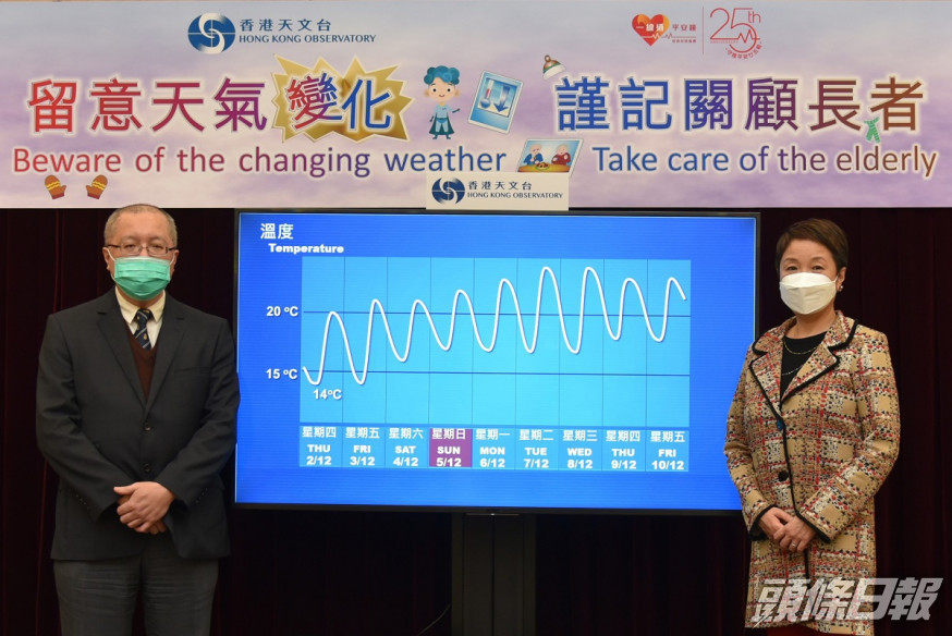 陳栢緯（左）和王虹虹（右）提醒市民注意保暖。政府新聞處
