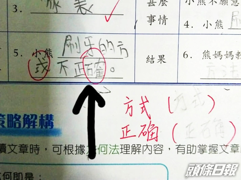 有網民發現,老師圈起女兒所寫的繁體字「確」,並要求改正為簡體字「确」。Facebook「慈雲山資訊交流」圖片