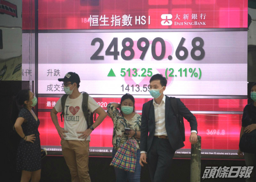港股反彈