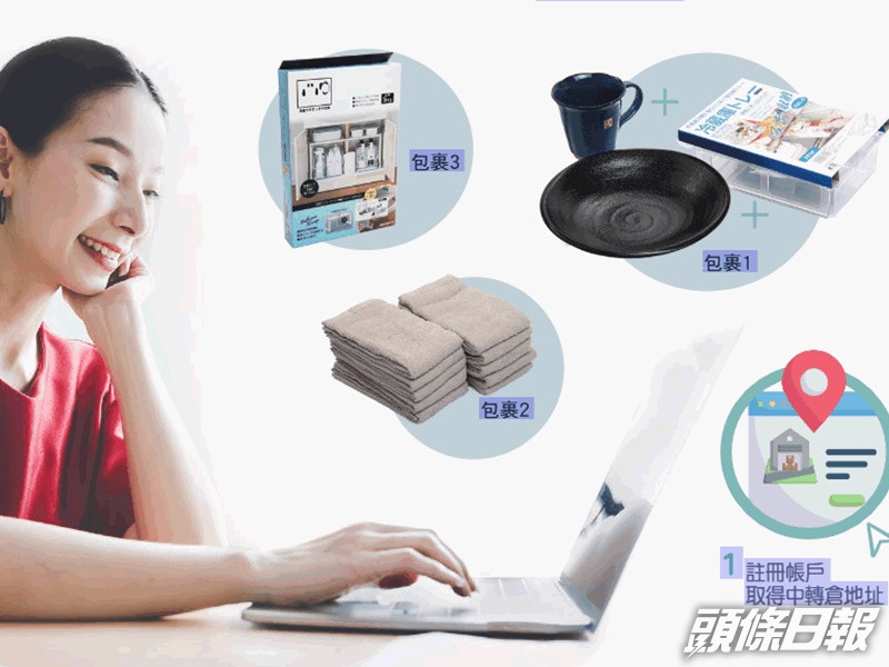 消委會提醒消費者應詳細了解轉運公司的收費準則。圖:消委會