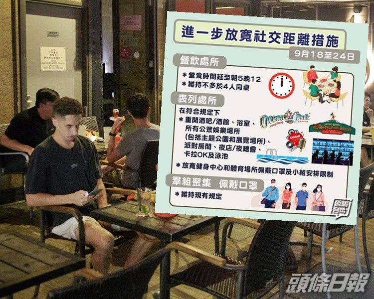 酒吧可重開。資料圖片(小圖為「添馬台」fb圖片)
