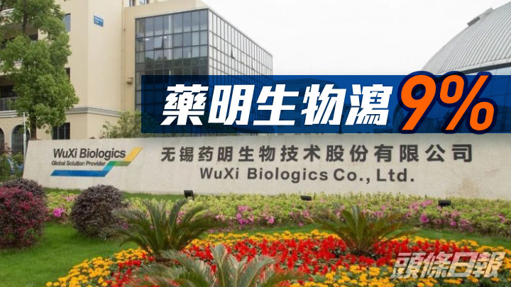 港股市況|恒指跌476點 藥明生物插逾9%
