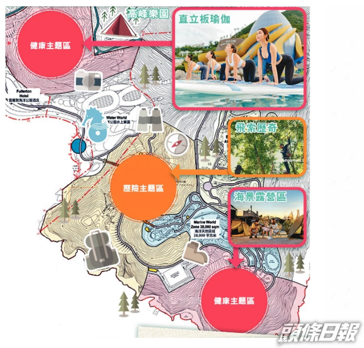 「健康主題區」兩幅地,其一毗鄰水上樂園的大片未開墾用地,另一幅鄰近已退役的跳樓機。