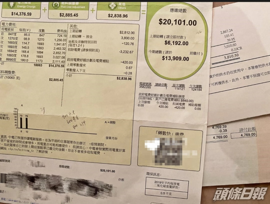 有網民張貼一張電費單,寫著該期電費為20,101元。小紅書網民圖片