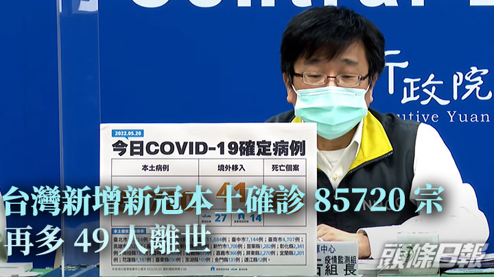 台灣今天的新冠本土確診數字比對上一天略為減少。網上影片截圖