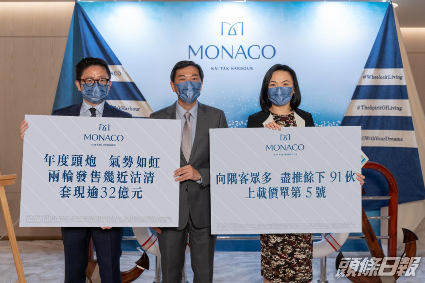 MONACO提價加推,折實每呎25175元。