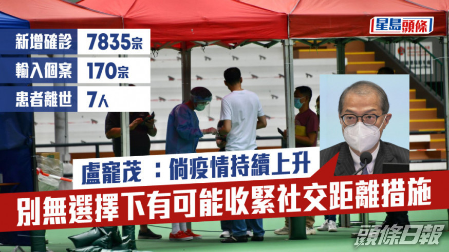 新增7,665宗新冠病毒本地確診及170宗輸入個案。