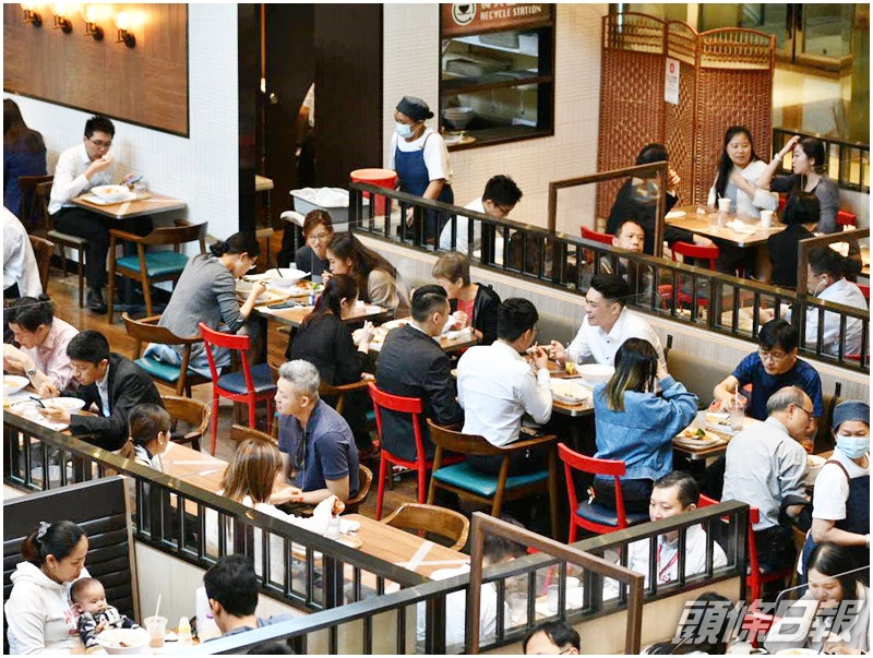 政府有限度放寬更多社交距離措施,其中食肆每枱可坐6人。資料圖片