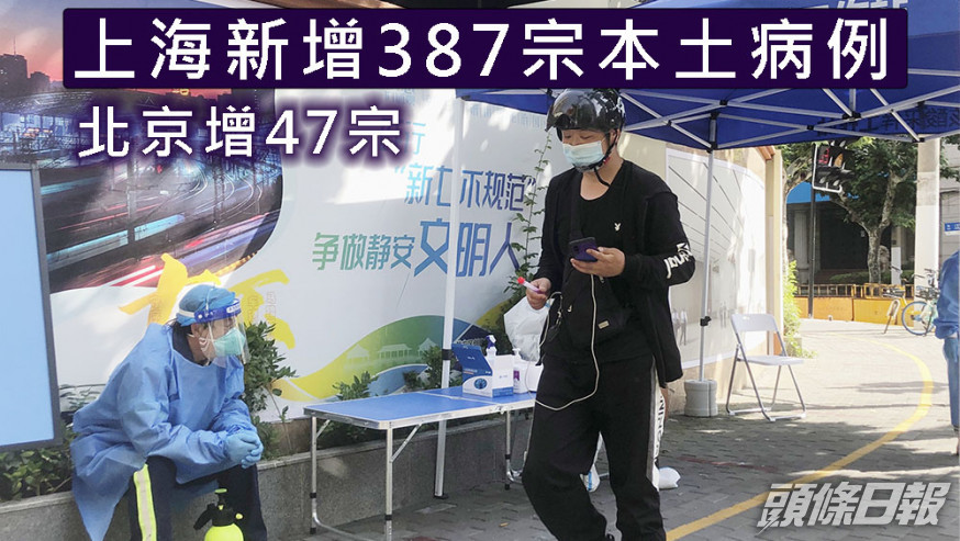上海新增387宗本土病例,北京增47宗。AP