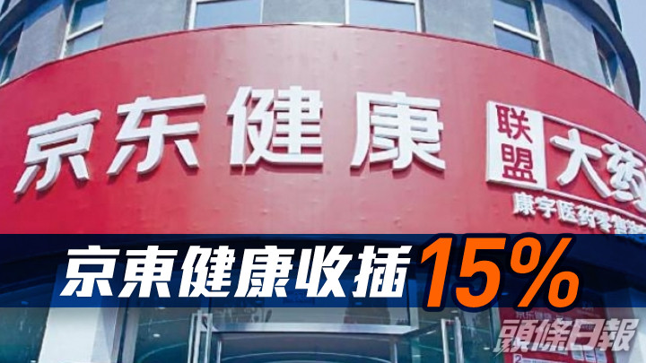 收市速遞|恒指收瀉551點 京東健康收插15%