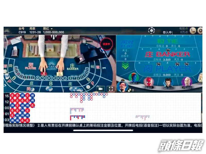 團夥涉操控外地網絡賭博平台,並透過「直播場景」吸引內地居民進行巨額賭博。 網上圖片
