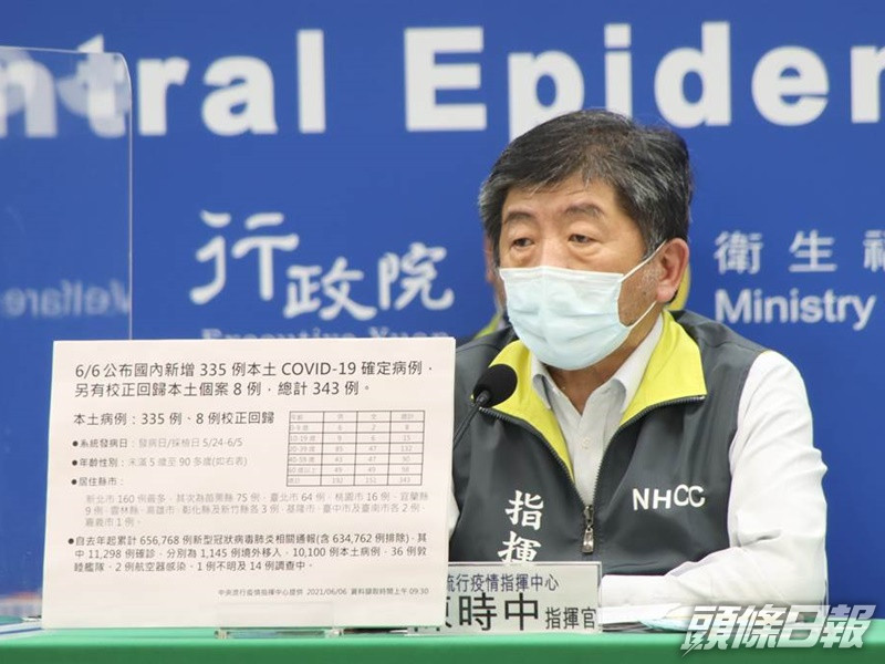 陳時中指明天起不再公布「校正回歸」個案。中時