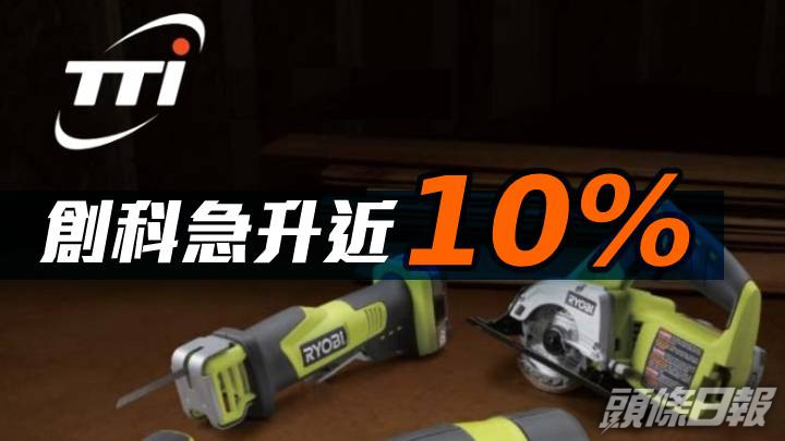 港股市況|恒指升107點 創科飆近一成