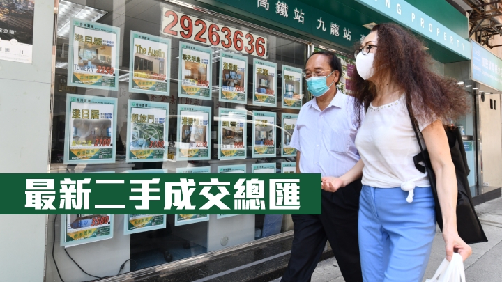 最新二手成交總匯
