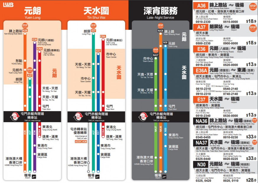 龍運共有8條來往元朗/天水圍至機場/東涌的路線途經屯赤隧道。龍運圖片