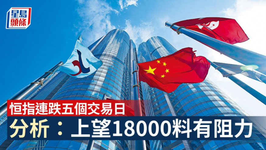 全日收市|恒指連跌五個交易日 分析:短期內上望18000料有阻力