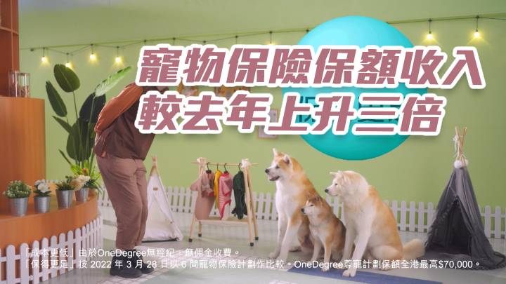 OneDegree:寵物保險保額收入較去年上升三倍