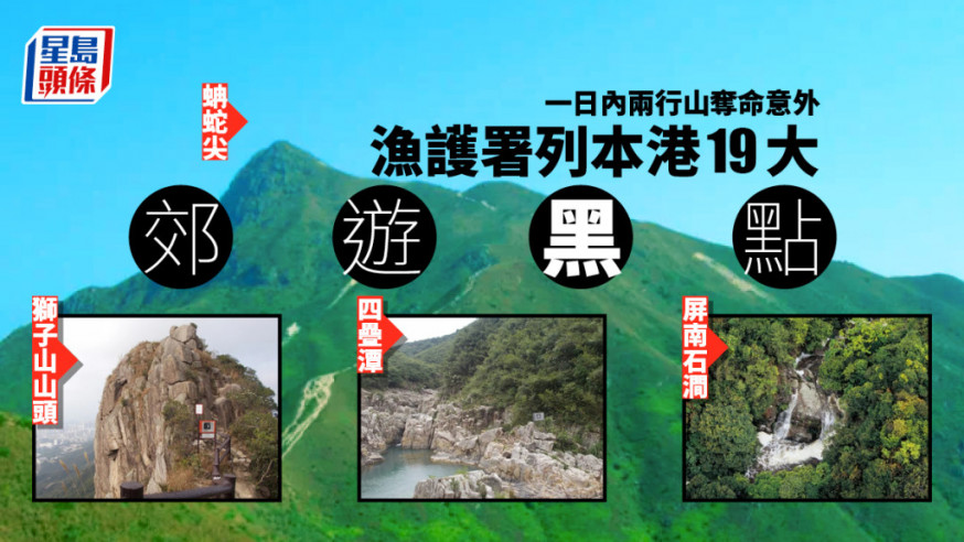 一日內兩行山奪命意外 漁護署列香港19大郊遊黑點