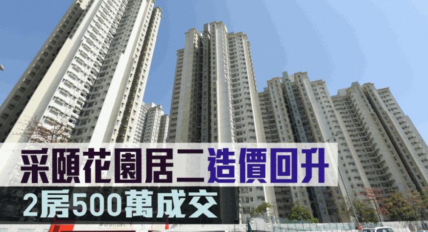 采頤花園造價回升。