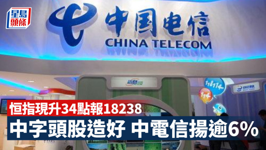 港股市況|恒指現升34點報18238 中字頭股造好 中電信揚逾6%(持續更新)