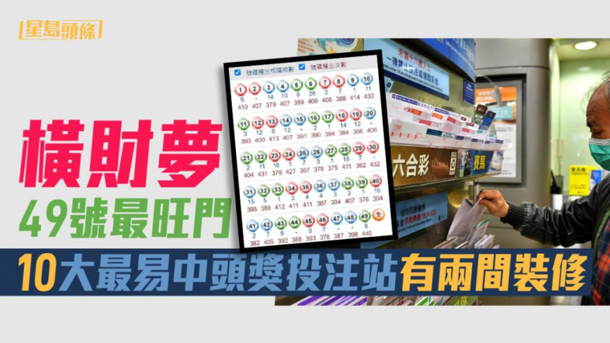 資料圖片(小圖為網上截圖)