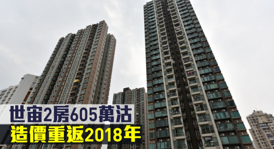 世宙2房605萬沽,造價重返2018年。