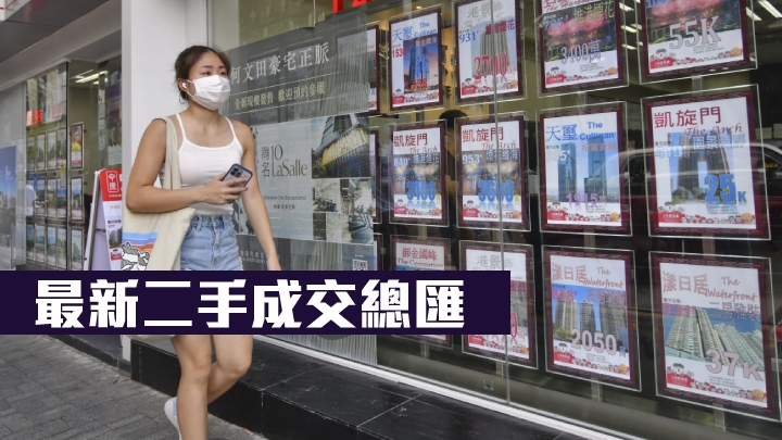 最新二手成交總匯
