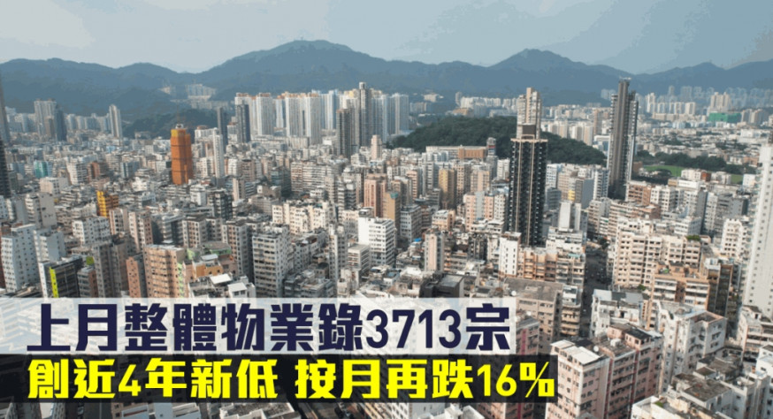上月整體物業錄3713宗註冊,創近4年新低。