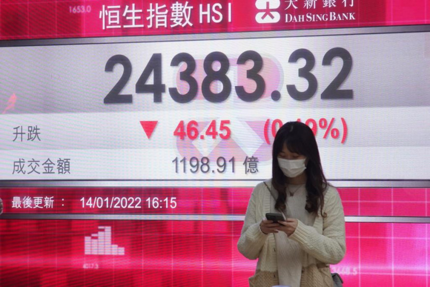 全日收市|恒指跌46點收報24383 全周累升890點