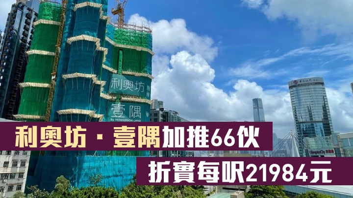 利奧坊.壹隅加推66伙,折實平均呎價21984元。
