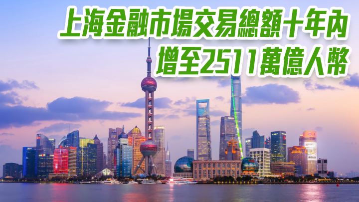 上海金融市場交易總額十年內增至2511萬億人幣