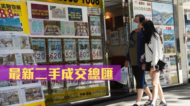 最新二手成交總匯