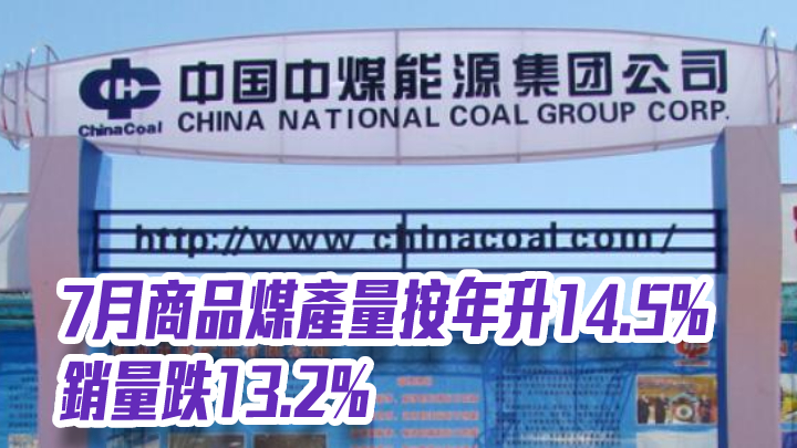 中煤能源1898｜7月商品煤產量按年升14.5% 銷量跌13.2%