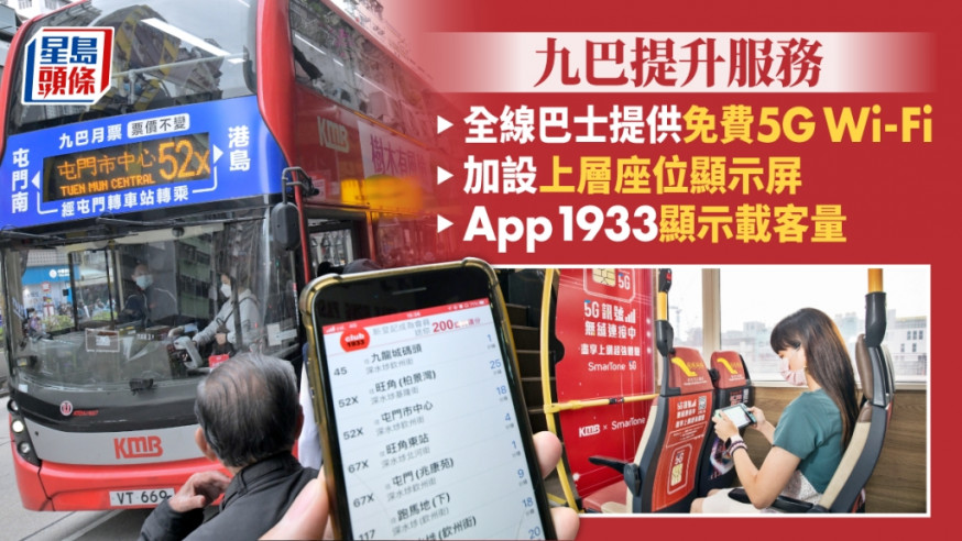 九巴全線巴士將陸續提供免費5G Wi-Fi服務,每日無限使用。