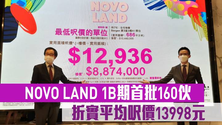 NOVO LAND 1B期首批160伙