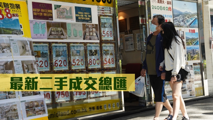 最新二手成交總匯