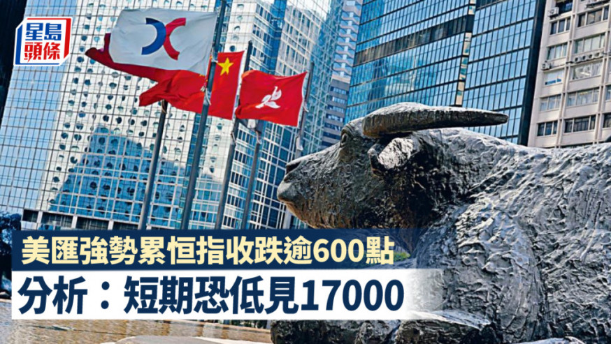 全日收市|美匯強勢累恒指收跌逾600點 分析:短期恐低見17000