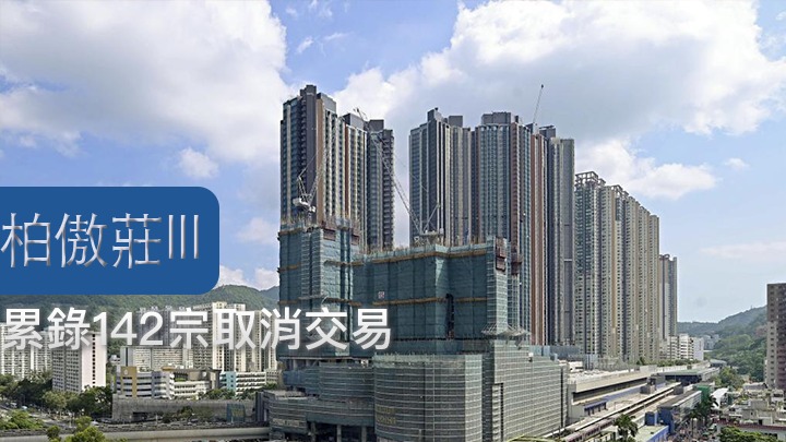 柏傲莊III累錄142宗取消交易。