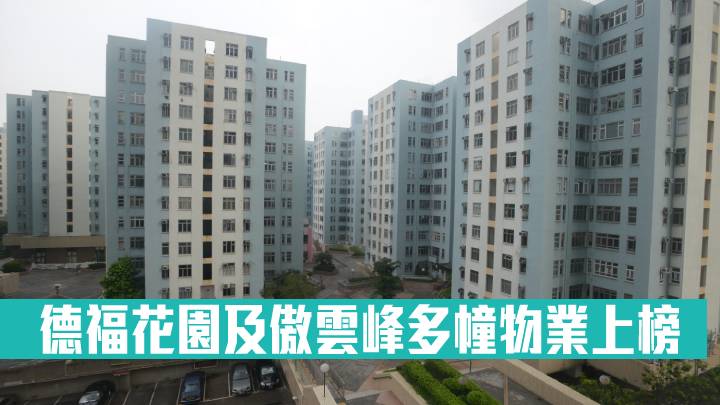 德福花園及傲雲峰多幢物業上榜