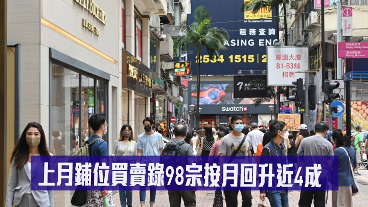 據利嘉閣指出,上月鋪位買賣錄98宗按月回升近4成.