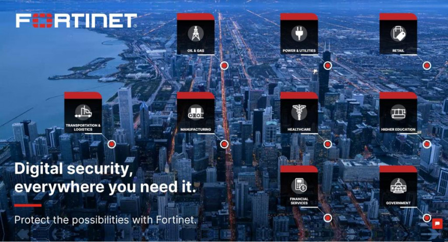 營運科技成黑客目標 Fortinet堵截網絡攻擊