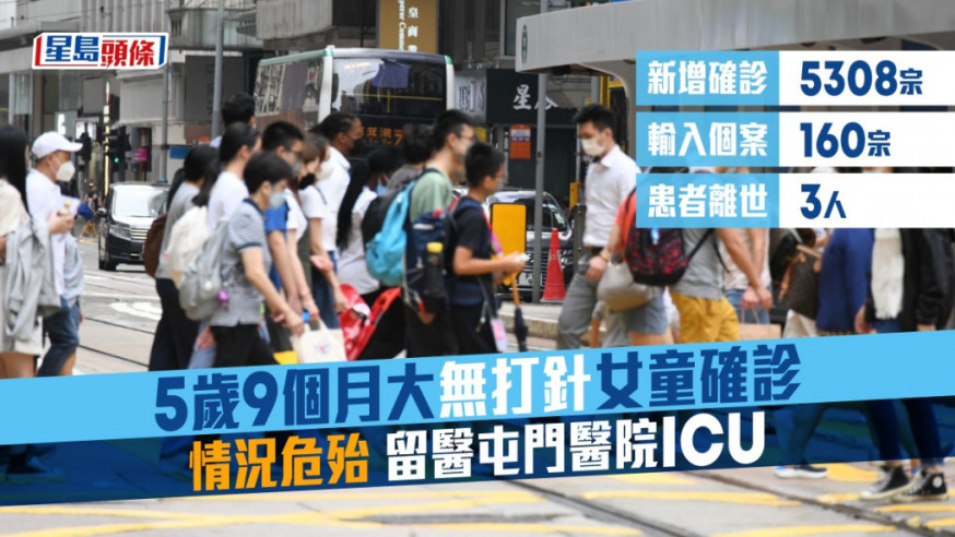 疫情|增5308宗確診再多3人離世 張竹君指BA5或成香港個案主流病毒