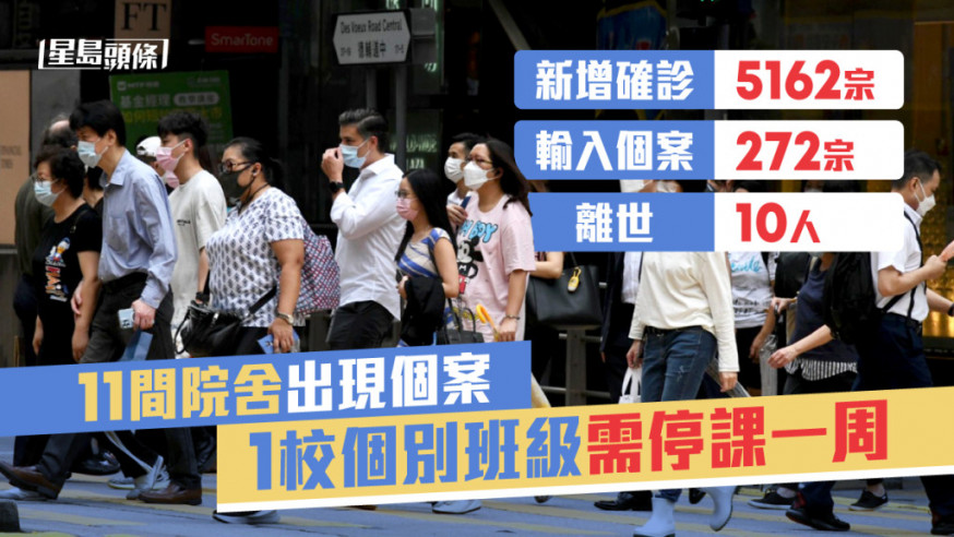 本港疫情持續。資料圖片