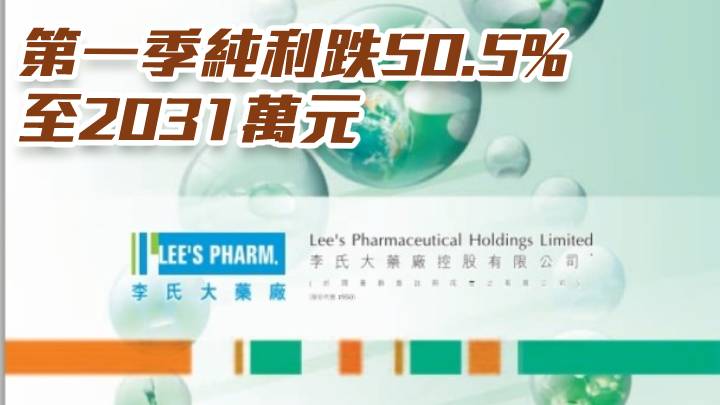 李氏大藥廠950｜第一季純利跌50.5%至2031萬元