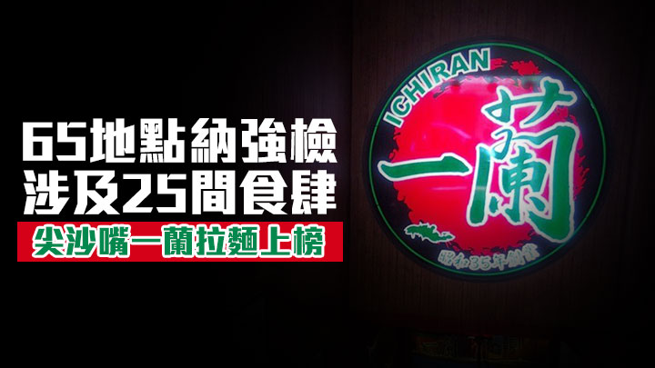 65地點納強檢涉25食肆 尖沙嘴一蘭拉麵及華嫂冰室上榜(附名單)