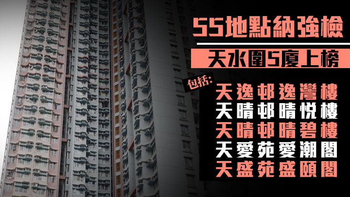 55地點納強檢 天水圍5廈上榜包括天晴邨晴碧樓及晴悅樓(附名單)